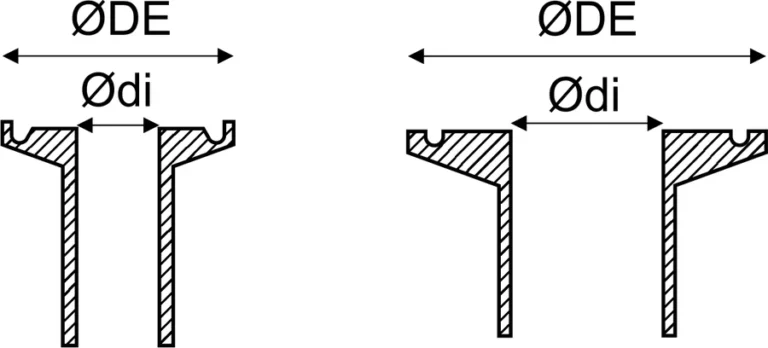 Sección de racor Clamp con diámetro interior y exterior de la brida